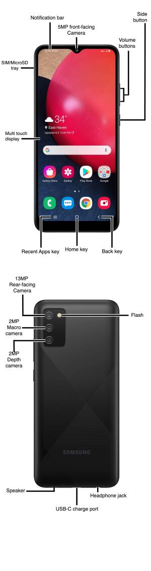 Device Diagram