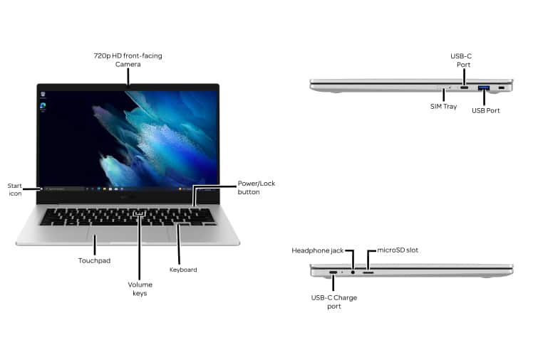 Device Diagram