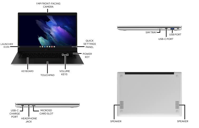 Device Diagram