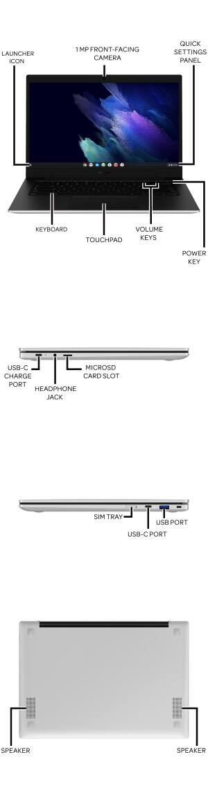 Device Diagram