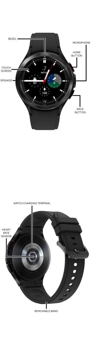 Device Diagram