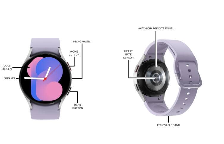 Device Diagram