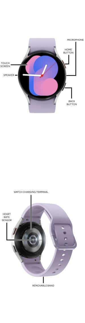 Device Diagram