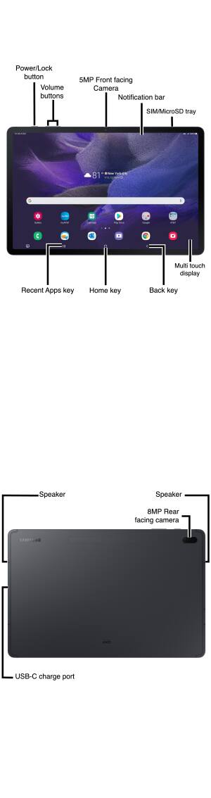 Device Diagram
