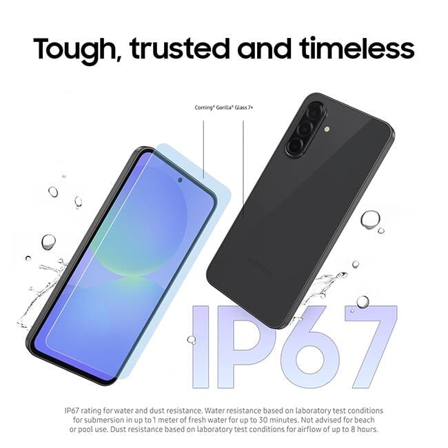 Samsung Galaxy A36 5G key feature 4