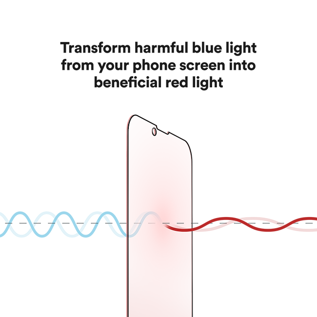 BodyGuardz Red Light Converter Screen Protector - iPhone 16e/14/13 Pro - Clear  (Product view 4)