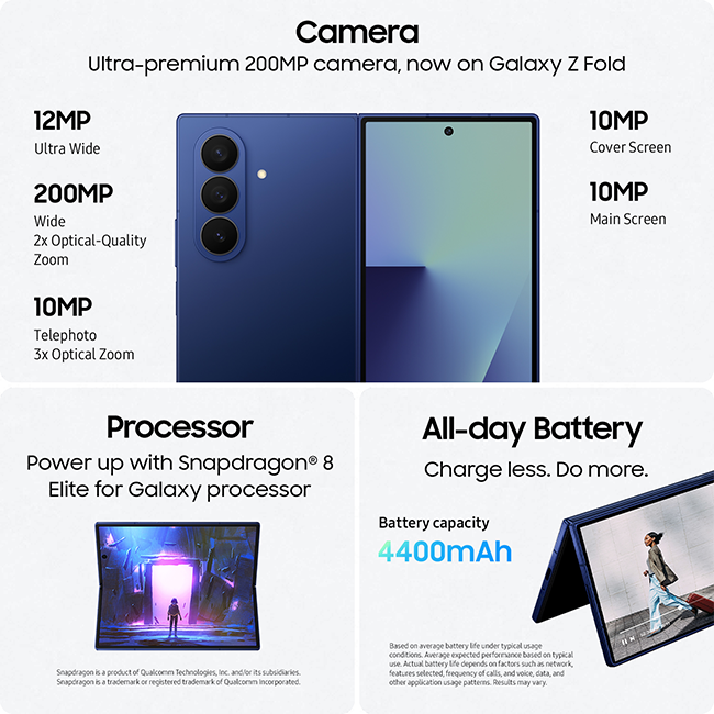 Samsung Galaxy Z Fold7 - Jetblack  (Product view 7)