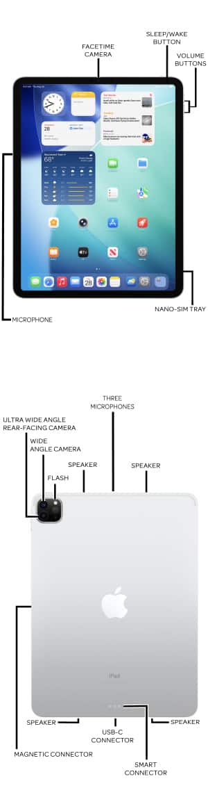 Device Diagram
