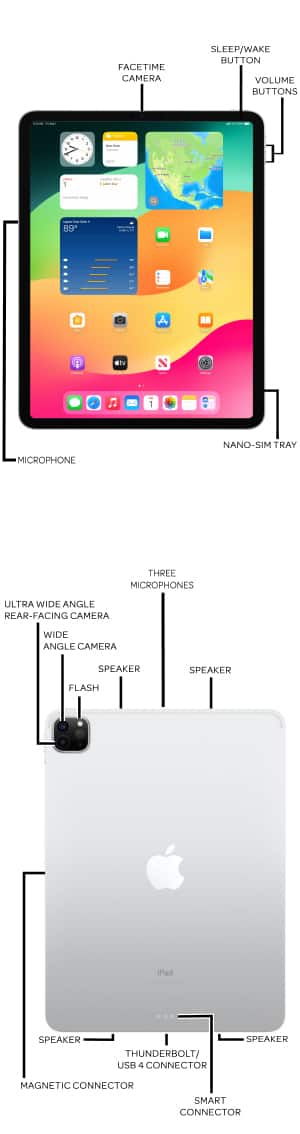 Device Diagram