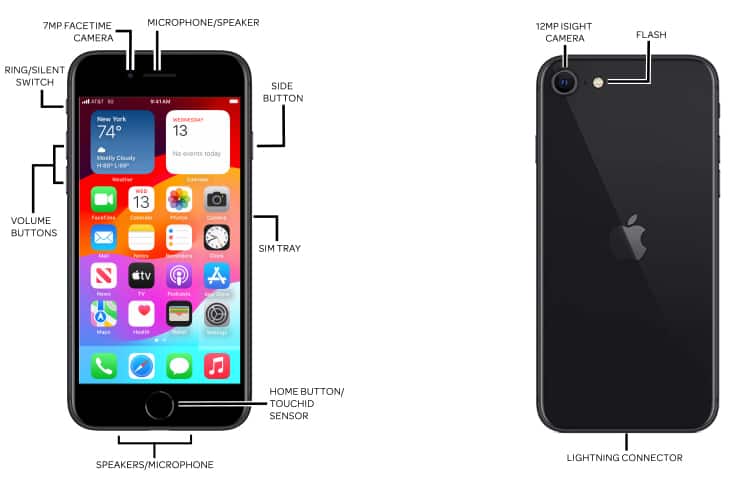 Device Diagram