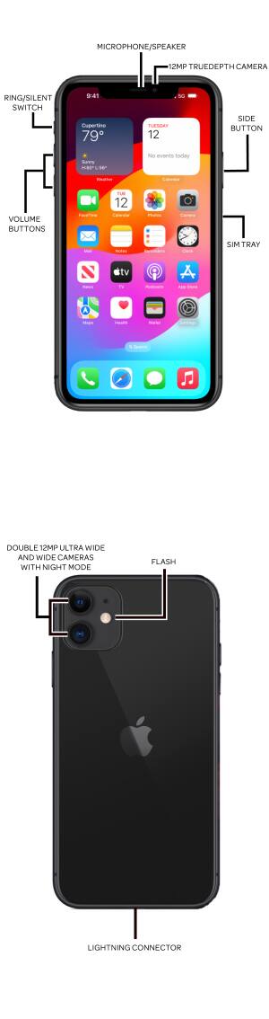 Device Diagram