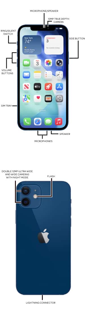 Device Diagram