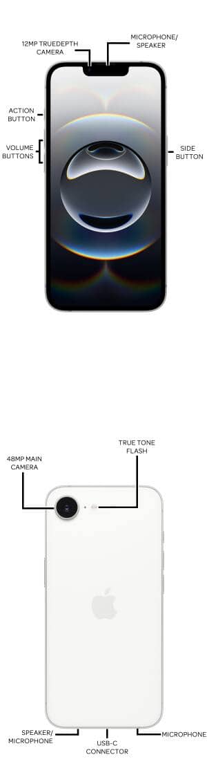 Device Diagram