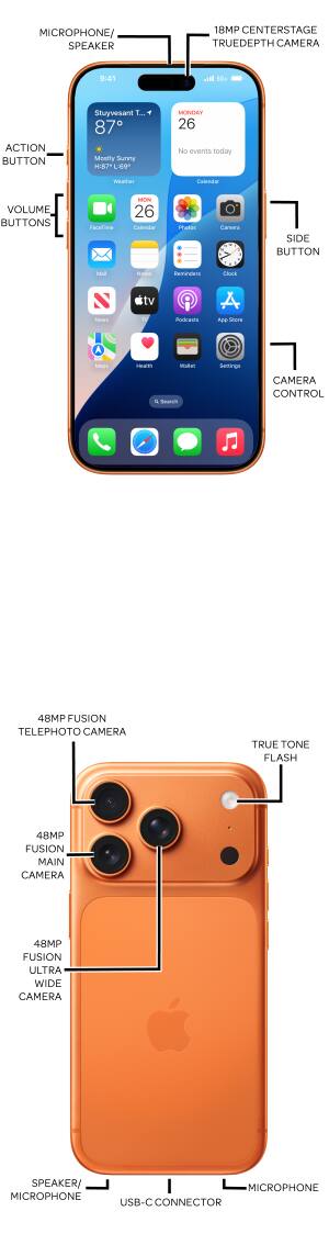 Device Diagram