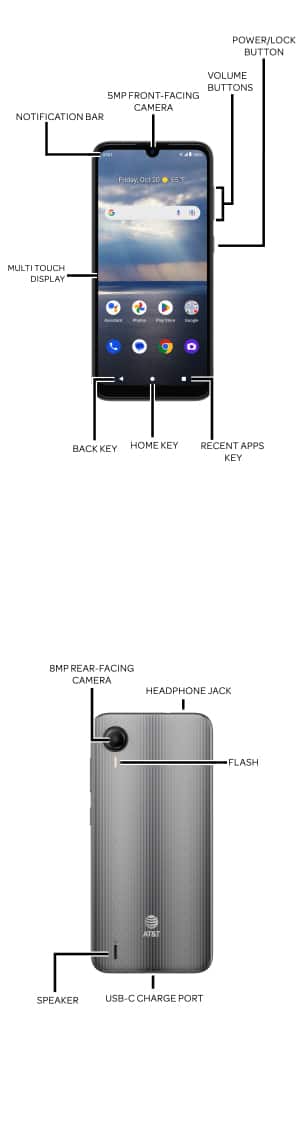 Device Diagram