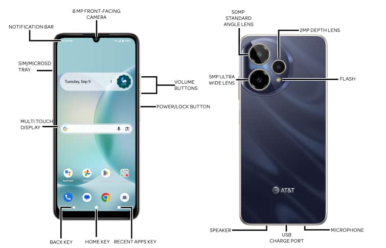 Device Diagram