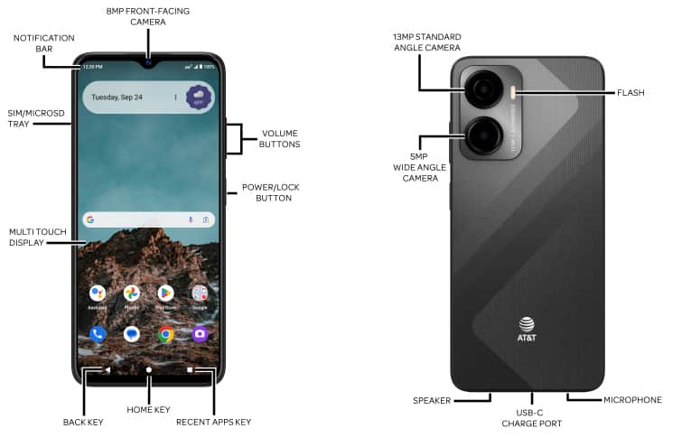 Device Diagram