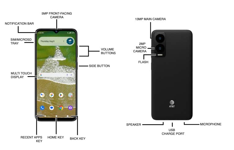 Device Diagram