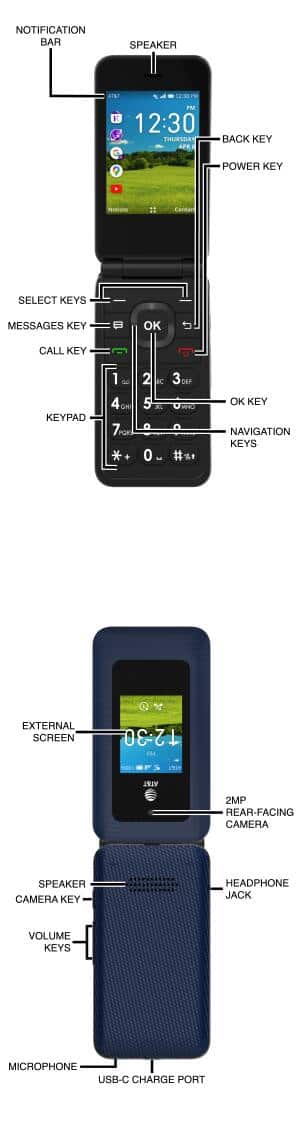 Device Diagram