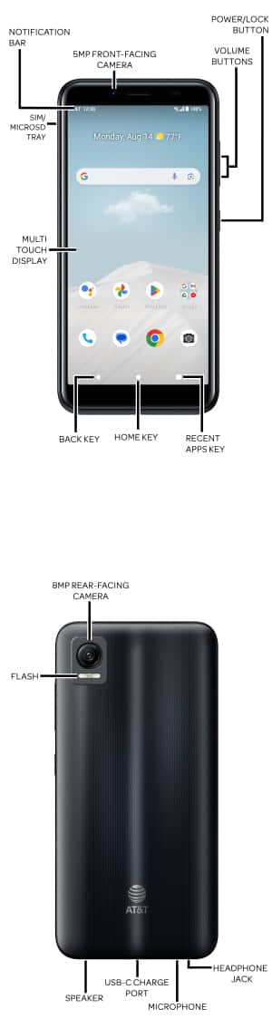 Device Diagram