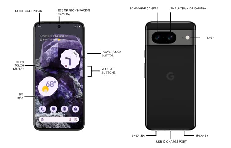 Device Diagram