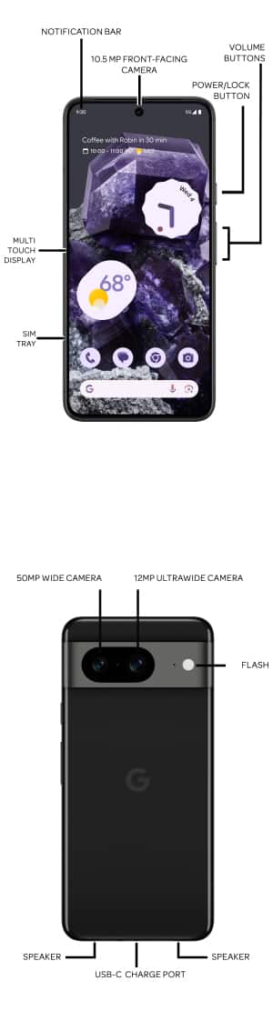 Device Diagram