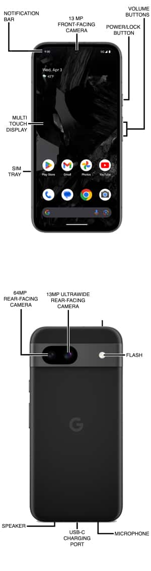 Device Diagram