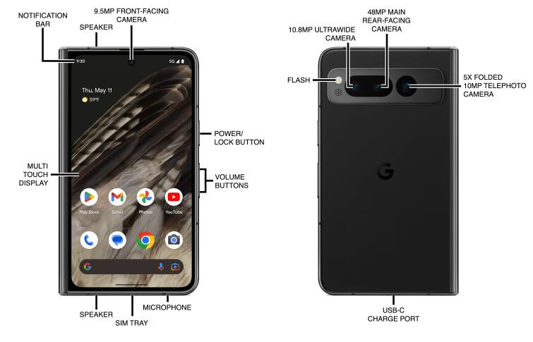 Device Diagram