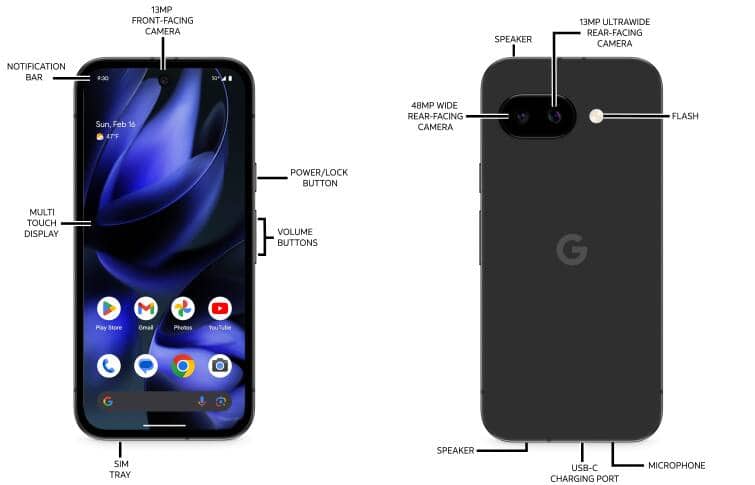 Device Diagram