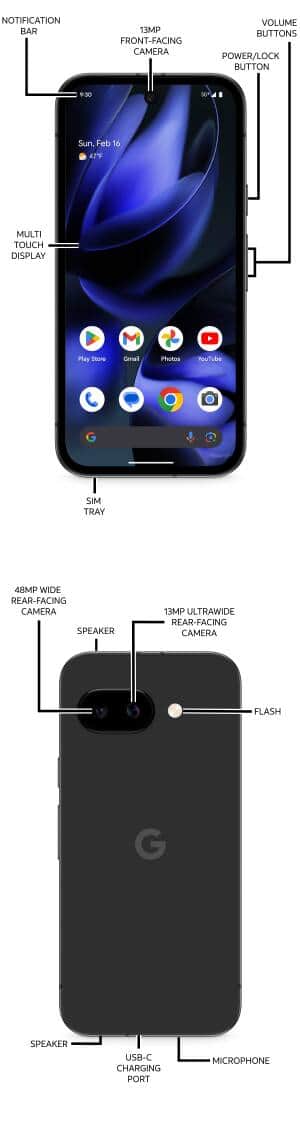 Device Diagram