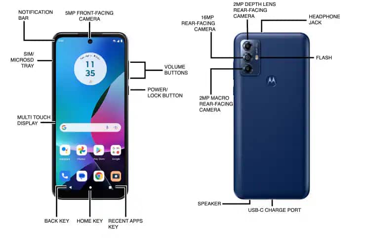 Device Diagram