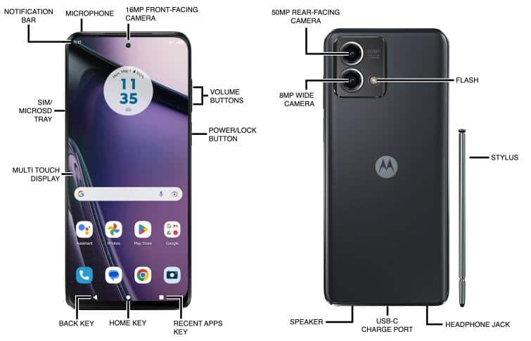 Device Diagram
