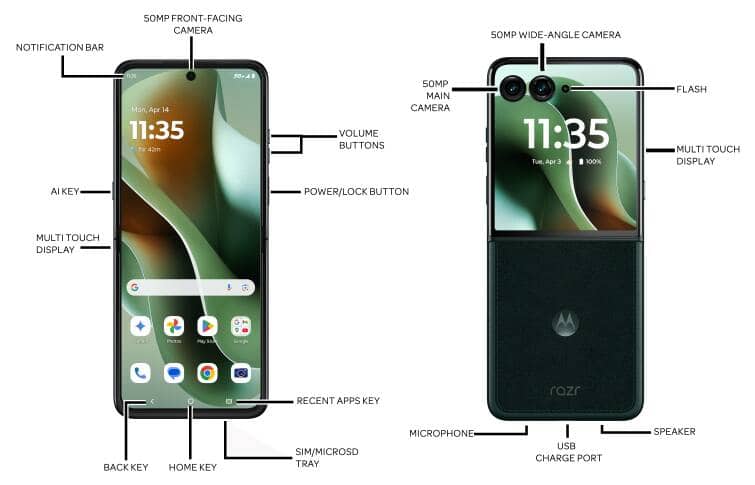 Device Diagram