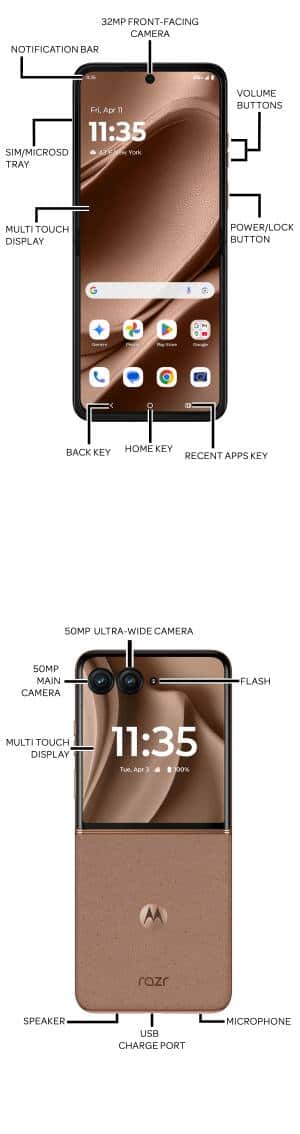 Device Diagram