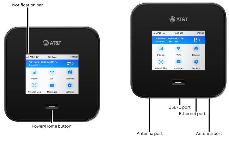 Device Diagram