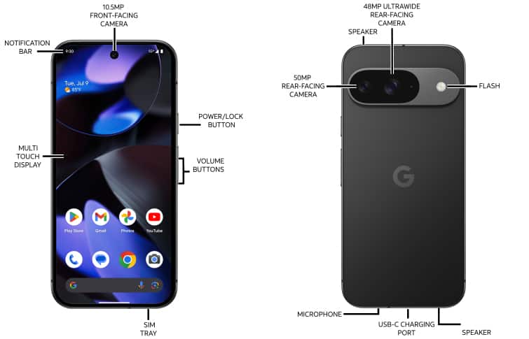 Device Diagram