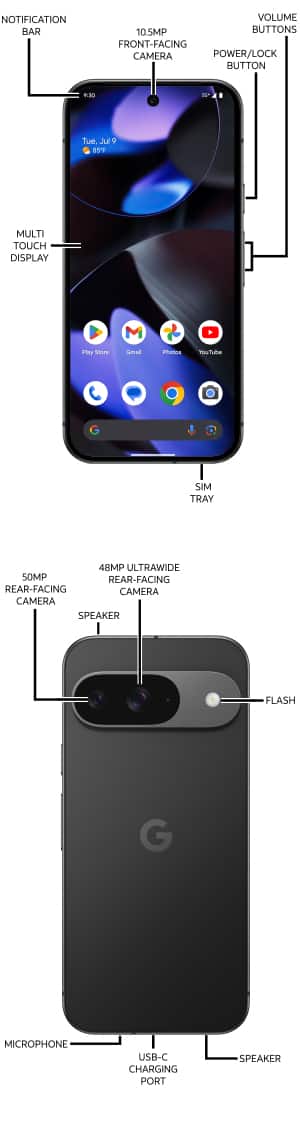 Device Diagram