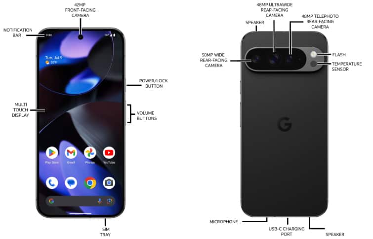 Device Diagram