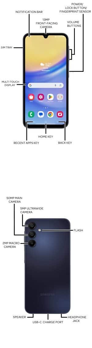 Device Diagram