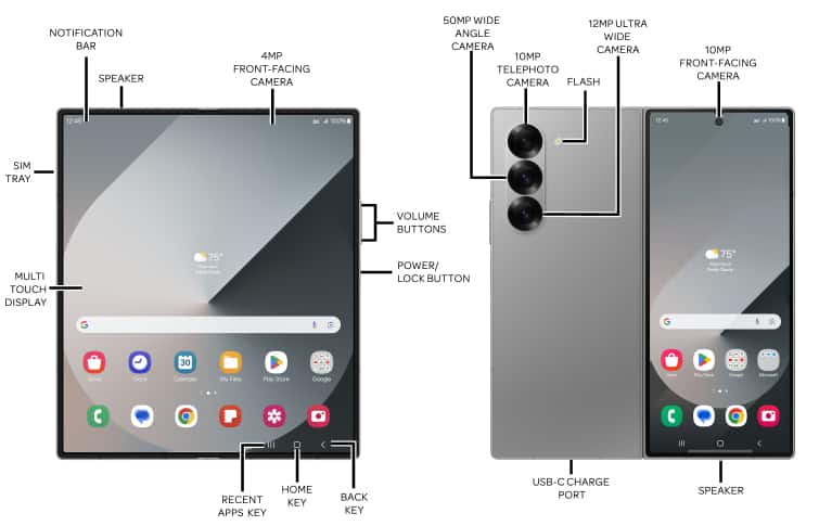 Device Diagram