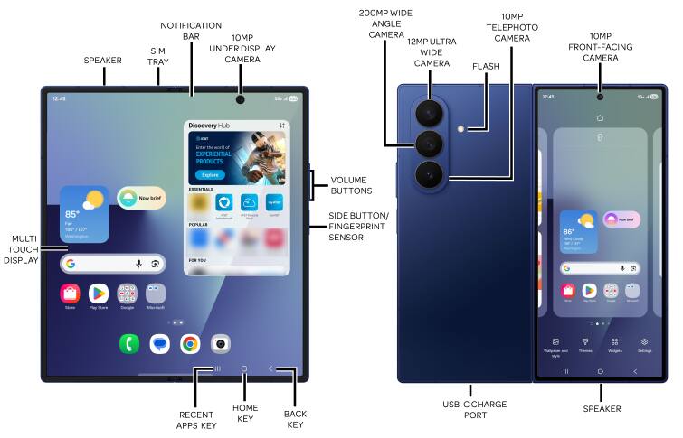 Device Diagram