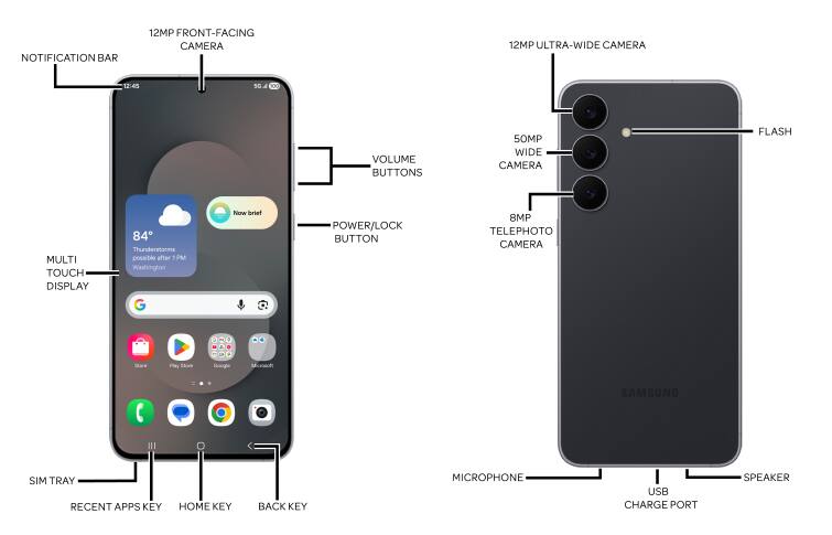 Device Diagram