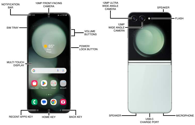 Device Diagram