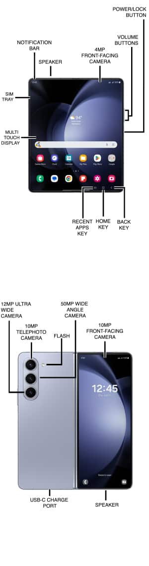 Device Diagram