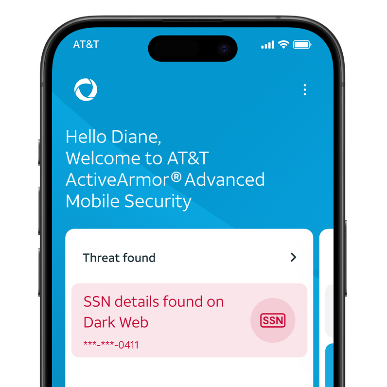 Identity Monitoring